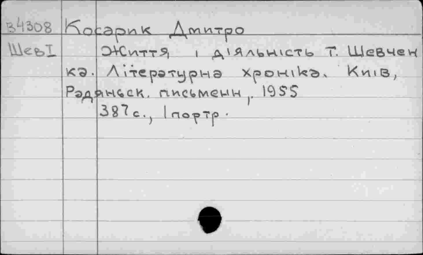 ﻿		.AtHVlTpO . .	... .	_	_
		OAtCwttS’i I д ' Я лЬ^сть Т. ЩеВчен
		Л »*гератуpua xpoH.\Vç-^4 К*ив, ?iH4ck. п-Асимеич (. 19SS
	РэД'	
		3 9 С . ) InoY'i' |° —	
		
		
		
		
		
		
		